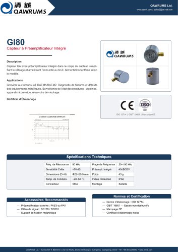 GI80