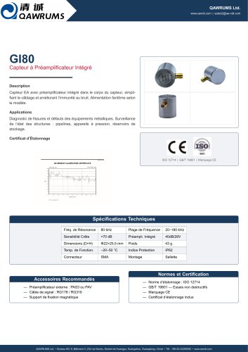 GI80