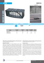 BOCCA  C250