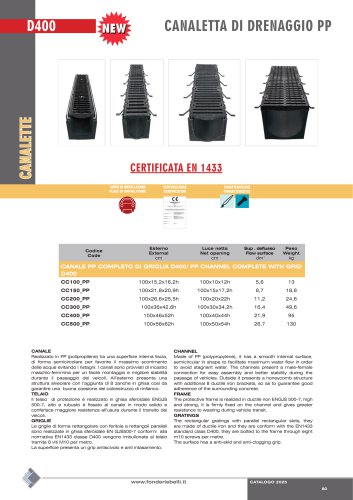 CC PP D400