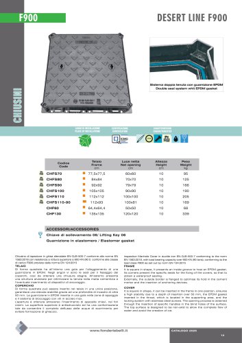 CHFS F900
