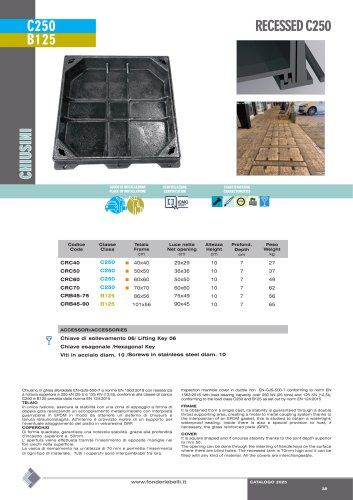 CRB/CRC - CLASS C250