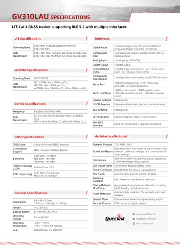 GV310LAU-LTE Cat 4 GNss tracker supporting BLE 5.2 with multiple interfaces