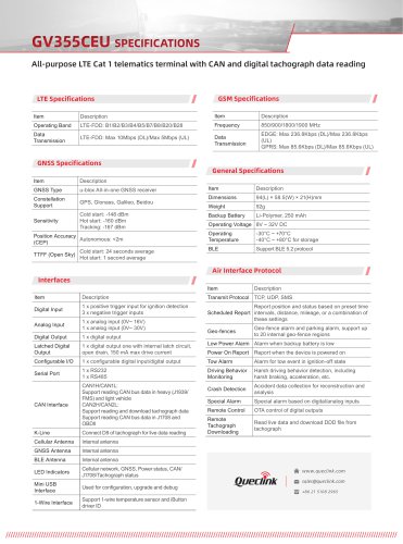 GV355CEU-All-purpose LTE Cat 1 telematics terminal with cAN and dlgital tachograph data reading