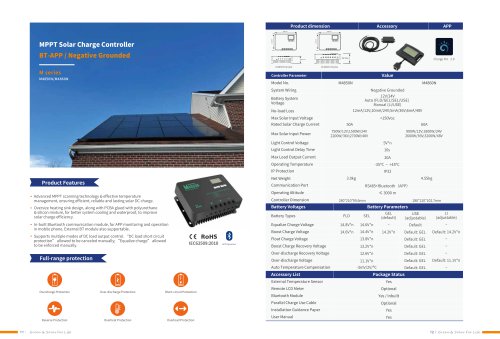 MPPT Solar Charge Controller M4850N/M4860N