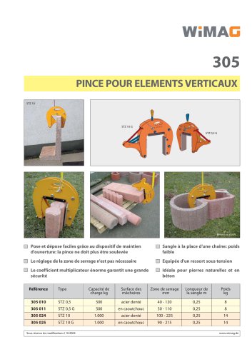 Pince pour éléments verticaux