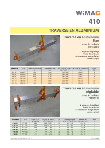 Traverse en aluminium