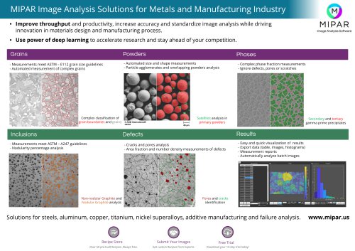 Metals infographic