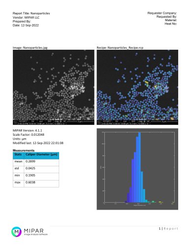 Nanoparticles