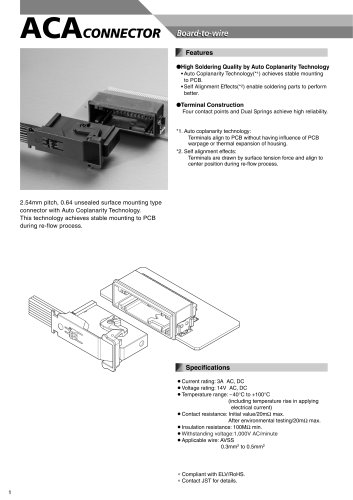 ACA CONNECTOR