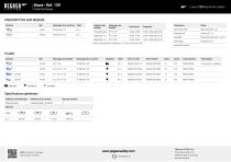 BRAVE - Ref.139 - 2