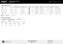 BRAVE-SMALL - Ref.125 - 2