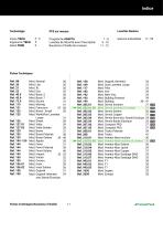 Catalogue Général - 3