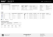 FEVER - Ref.144 - 2