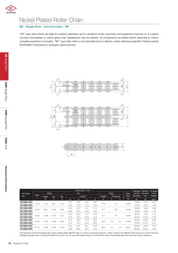 Nickel Plated Roller Chain NP