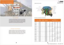 DM Concasseur à Cône Hydraulique DHY-1