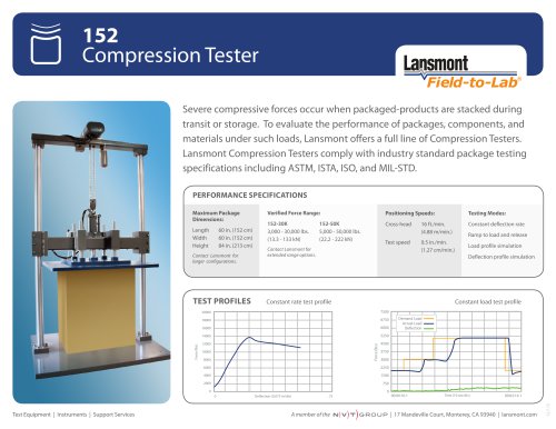 152-30 Compression Tester