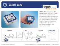 SAVER 3X90 - Shock and vibration field data recorder