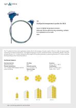 TT Multipoint temperature probe for MUX