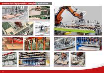 euroTECH Aperçu des produits-10