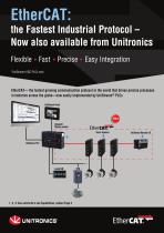EtherCAT