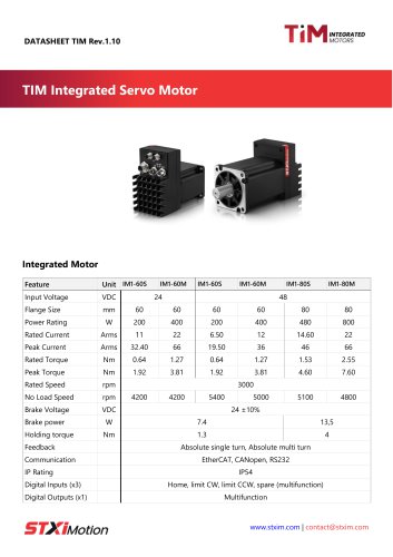 TIM Integrated Servo Motor