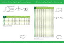 Wave Spring catalog-09