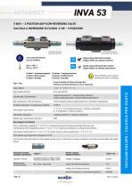 DATASHEET INVA 53