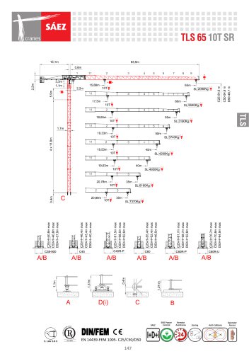 TLS 65 10T SR