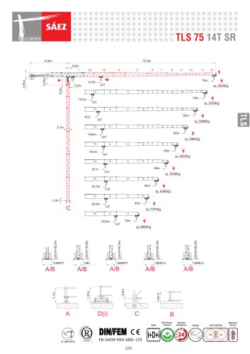 TLS 75 14T SR