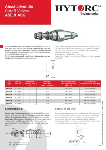 Cutoff Valves