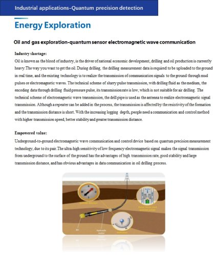 Energy Exploitation