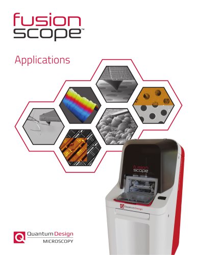 FusionScope Applications