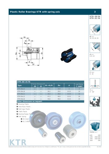 Plastic Roller Bearings KTR with spring axi