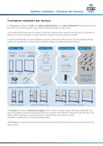 Produits modulaires pour une optimisation des processus - 7