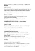 Indications et informations concernant Klix - 1