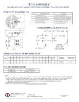 Ensemble pour contrôle de température des enceintes d'instruments ITCH-2