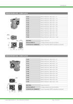 10-MOTOREDUCTEURS-MODULES-QE - 10