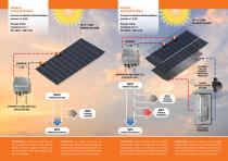 Quartino 1 Esopower Francese - 2