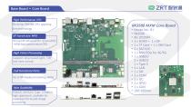 RK3588 solution (core module and carrier board)