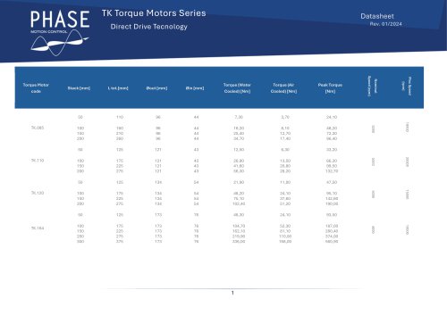 Tk Datasheet Catalog