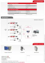 Transmetteur de poids autonome CanMK-MES - 2
