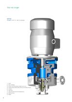 Pompe centrifuge à entraînement magnétique pour les procédés stériles - 8