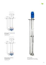 Pompes centrifuges à entraînement magnétique en acier inoxydable - 11