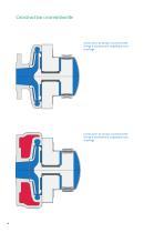 Pompes centrifuges à entraînement magnétique en acier inoxydable - 4