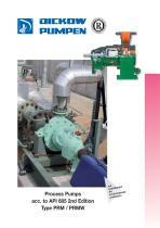 Process Pumps acc. to API 685 2nd Edition Type PRM / PRMW