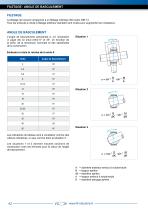 CATALOGUE GLF-1C - 6