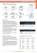 GLF2021-C1-C64-douilles_a_billes - 3