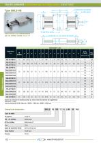 Table Linéaire FLI - 2