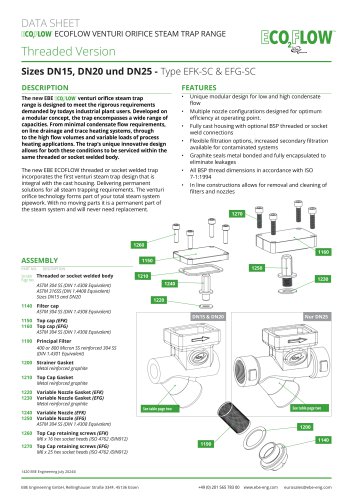 Threaded 1/2" to 1" BSP and NPT